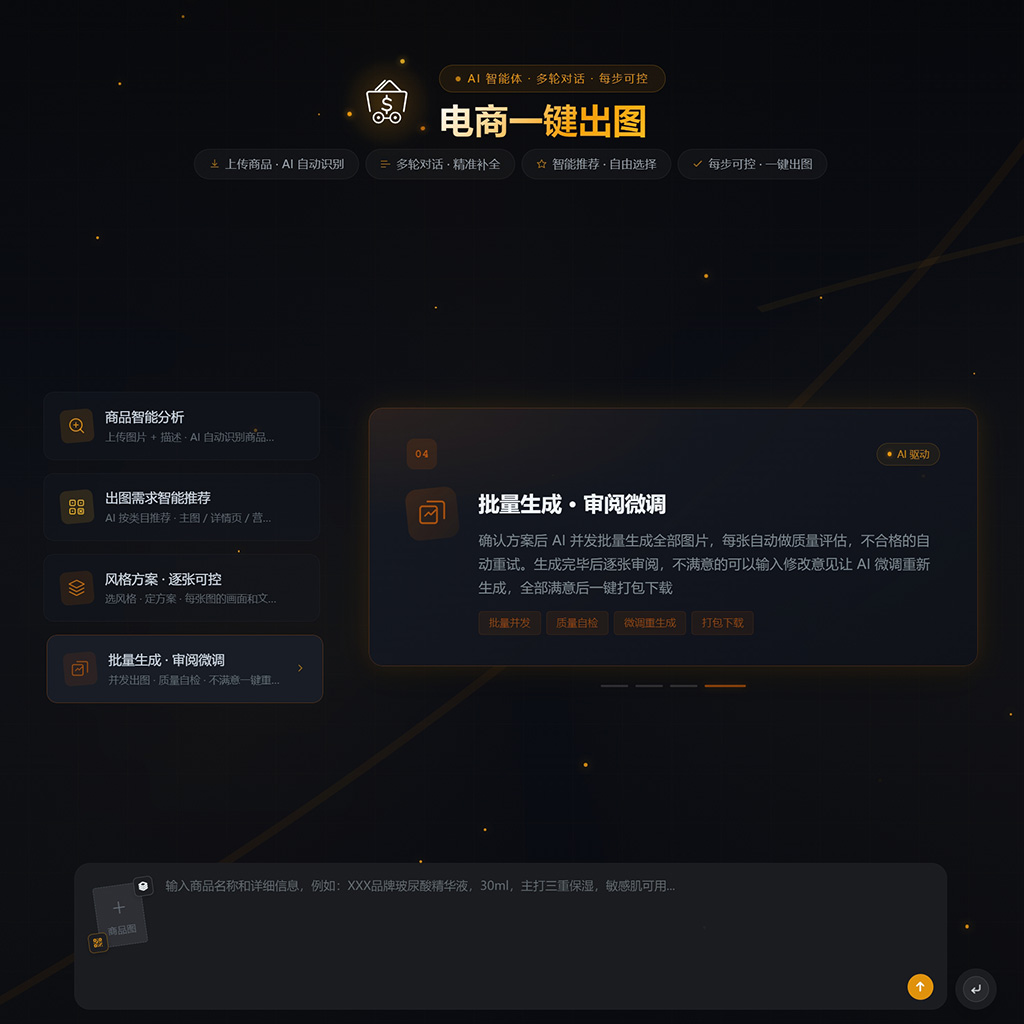 电商AI生图案例